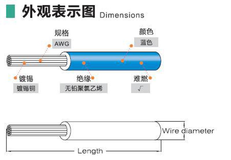 深圳电子线